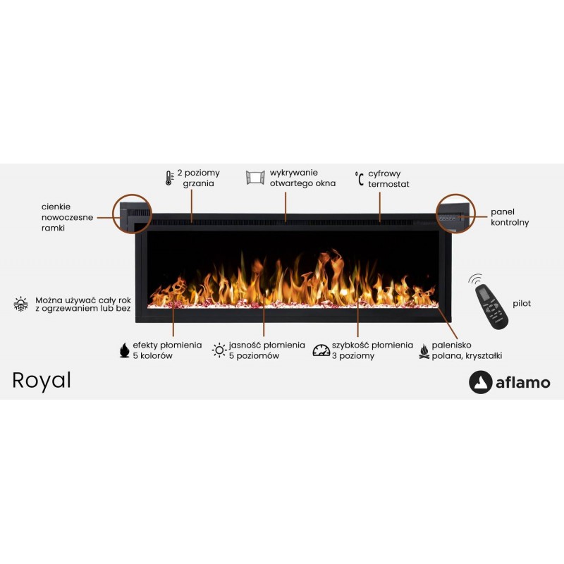 Características Chimenea eléctrica Royal 42