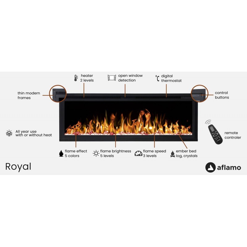 Características Chimenea eléctrica Royal 60