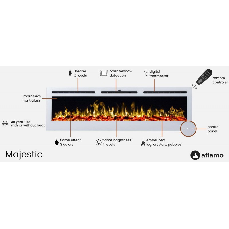 Características Chimenea eléctrica Majestic 36