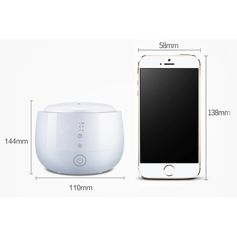 Dimensiones Humidificador Inteligente P11