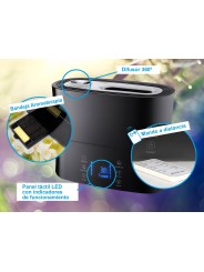 Características Humidificador Purline Hydro 14