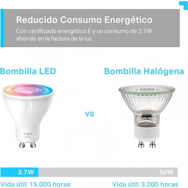 Consumo y vida útil TAPO L630 LED vs bombilla Halógena