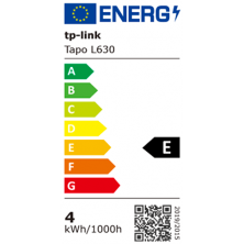 Eficiencia Energética Bombilla Inteligente GU10 LED Tapo L630
