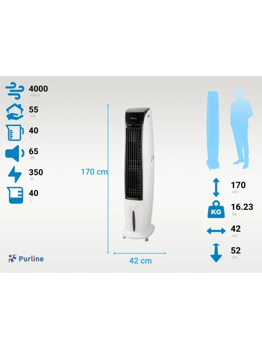 Dimensiones climatizador evaporativo Purline Rafy 170