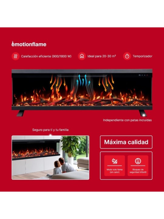 Chimenea eléctrica Unity - Calefactor