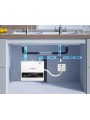 Funcionamiento-Calentador-de-agua-ATWFS-4000-sin-grifo